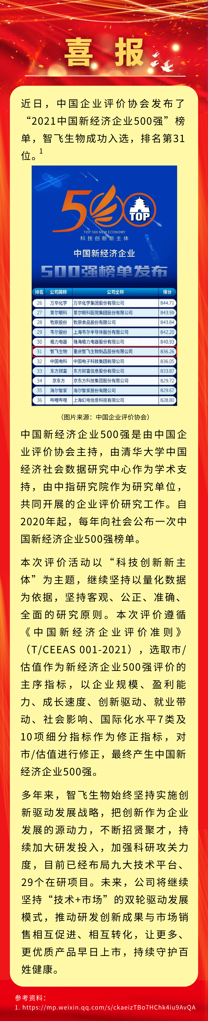 喜讯！■十大网投正规信誉官网■十大网投靠谱平台 生物入选&ldquo;2021中国新经济企业500强&rdquo;，排名第31位.png